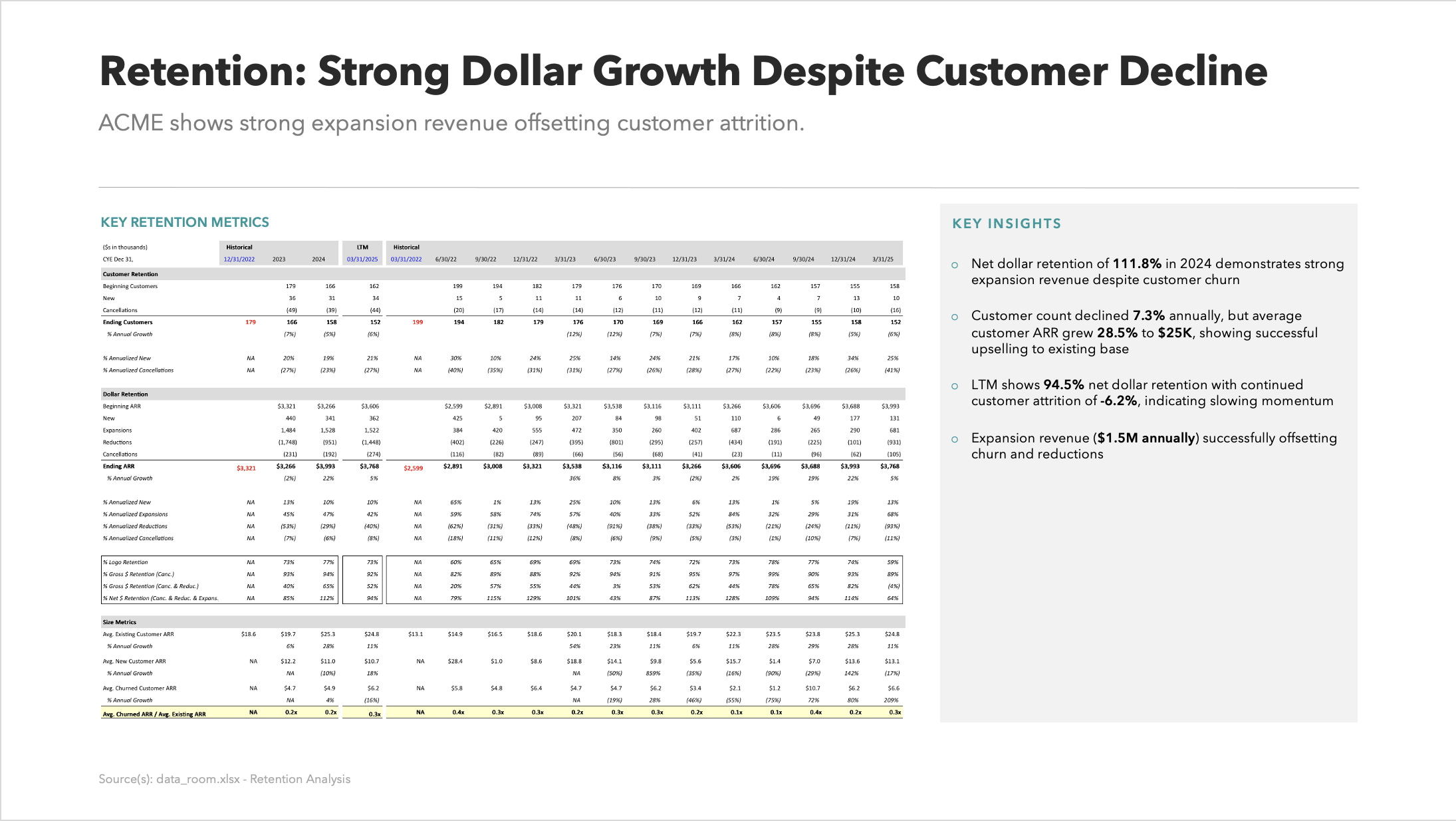 Altitude Presentation