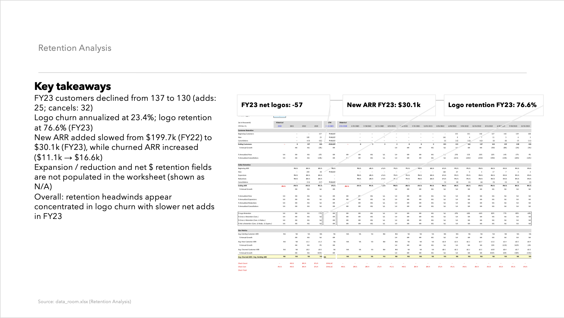 ChatGPT Presentation